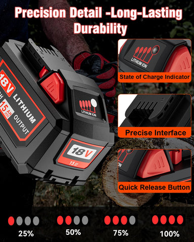 HOCHSTERN Milwaukee 18V 15Ah battery safety label highlighting protections.