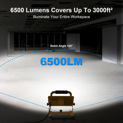 HODELVJU LED flood light side tilt enables precise direction for job-site tasks
