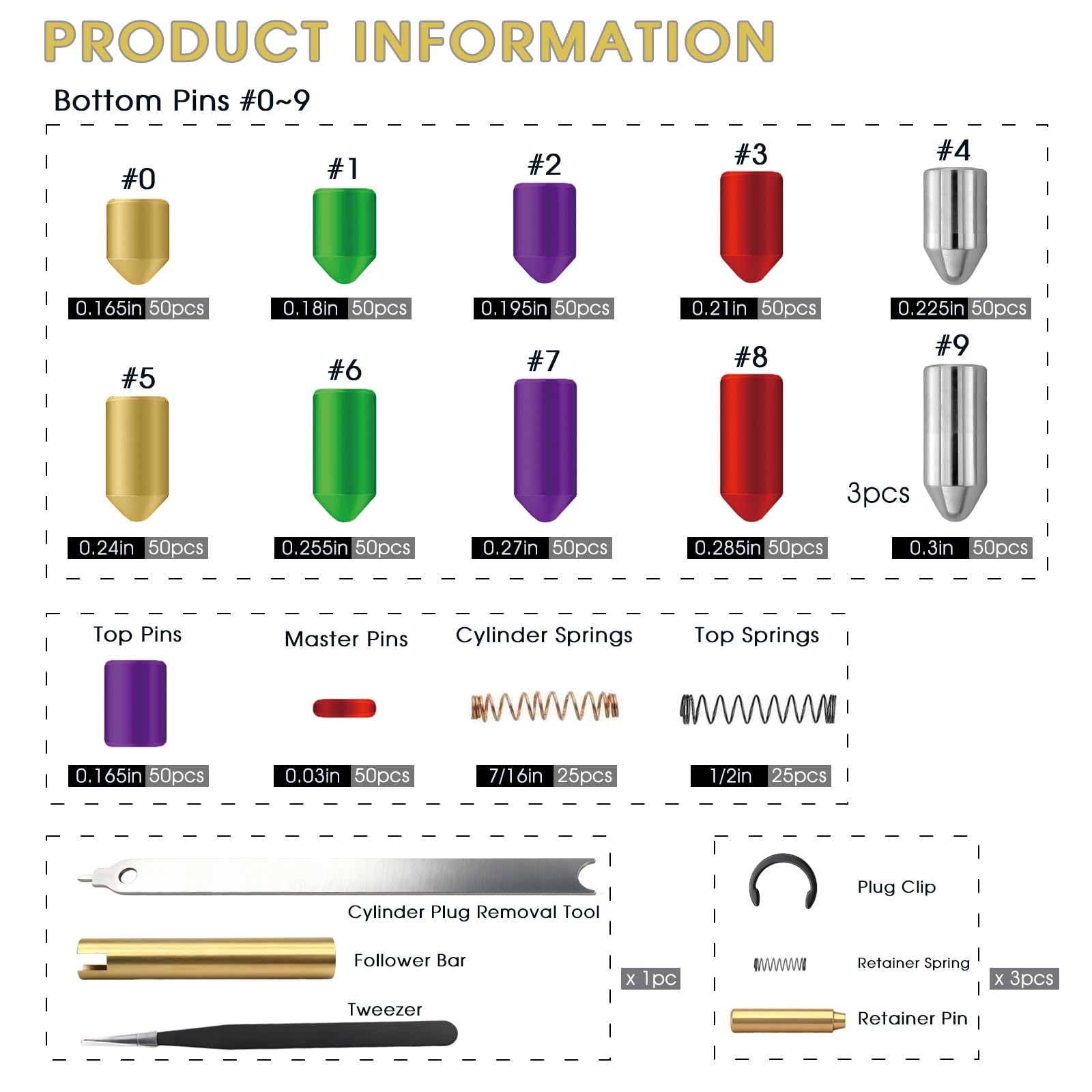 Hoeine master pins set supports flexible master key configurations
