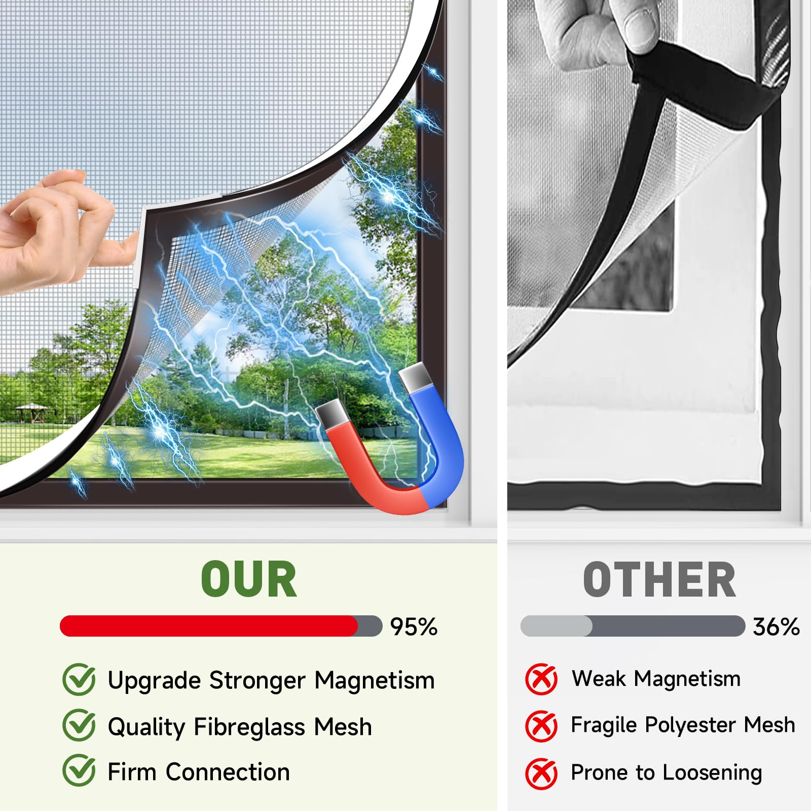HOFUDON fiberglass mesh detail highlighting breathable, flame-retardant material.