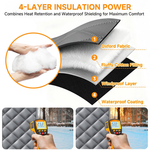 HOFUDON durable Oxford cloth with cotton fill provides insulation and privacy.
