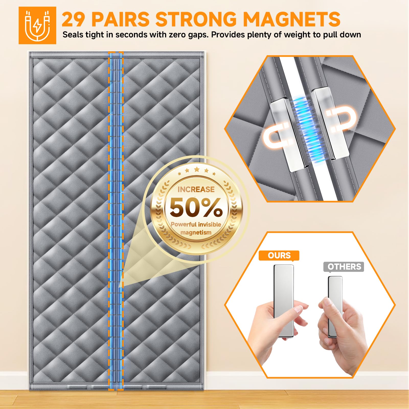 HOFUDON pet-friendly door curtain enabling hands-free entry