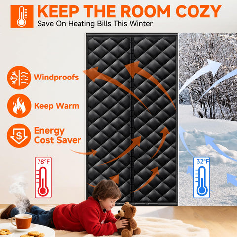 HOFUDON four-layer Oxford fabric construction blocks cold air