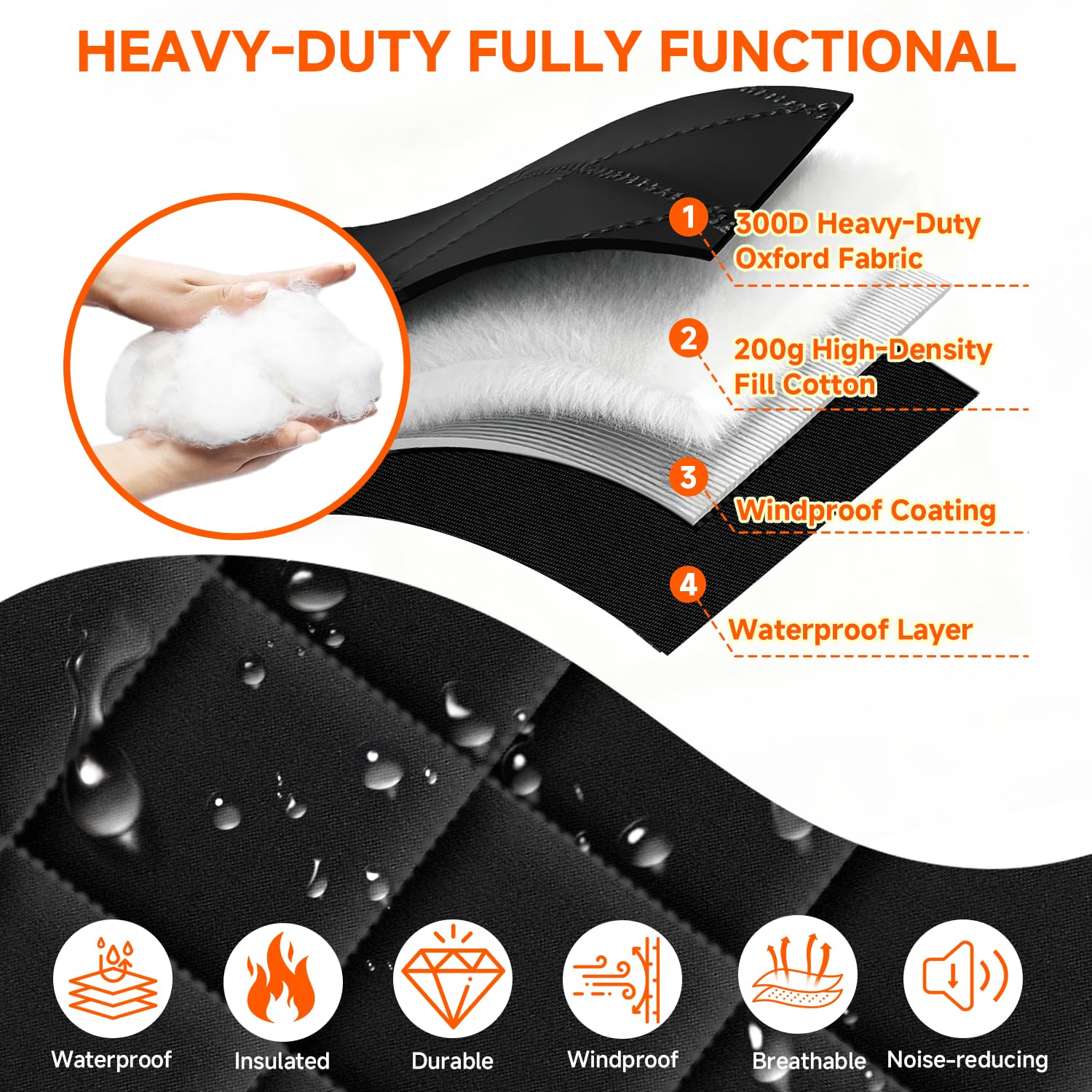 HOFUDON weighted sticks keep the curtain in place against wind and drafts