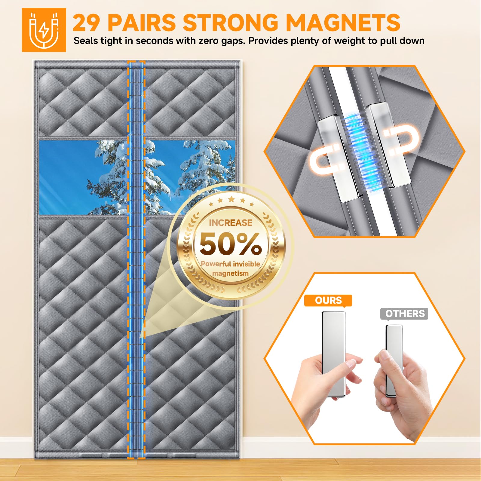 HOFUDON waterproof coating adds moisture resistance and longevity.