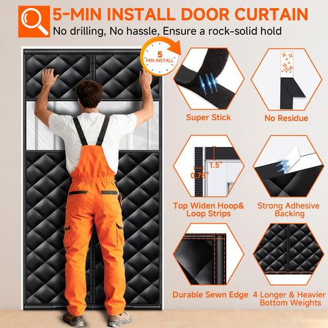 Windproof coating and waterproof layer from HOFUDON protect against outdoor elements.