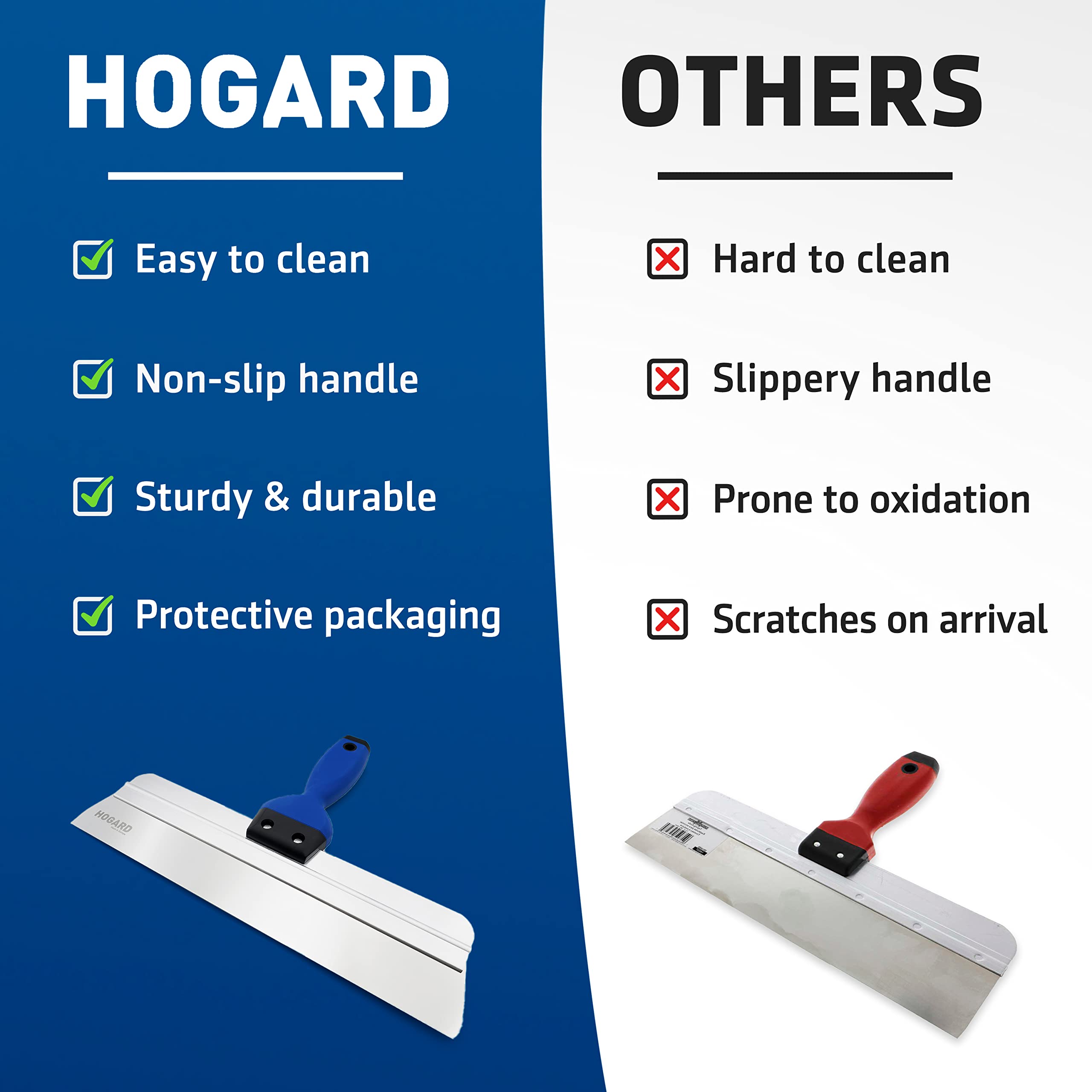 HOGARD Paint Scraper Drywall Tool ideal for removing coatings and prepping surfaces.