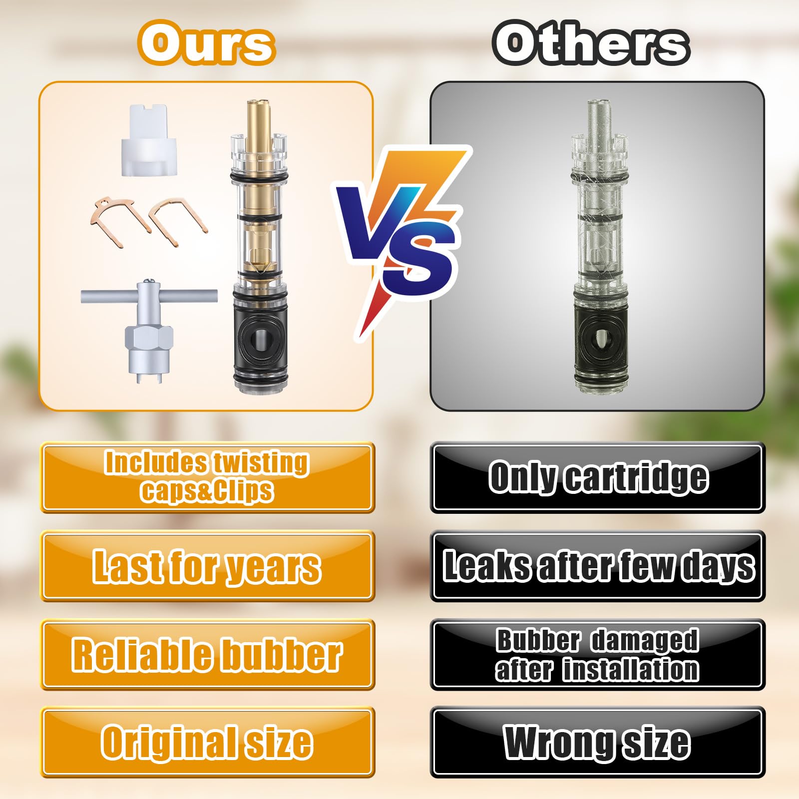 Hohean replacement cartridges help reduce drips and leaks