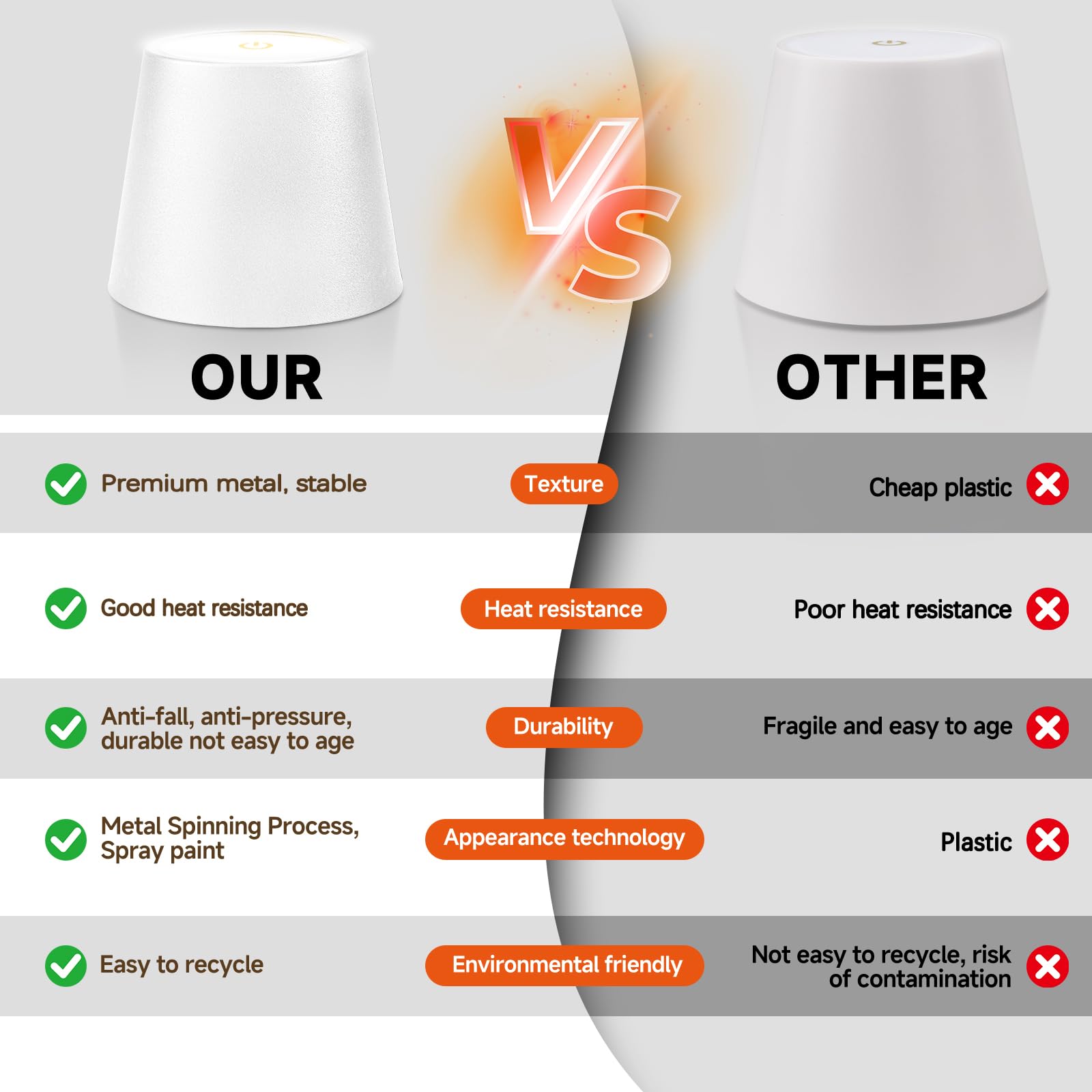 Hoide bottle lamp brightness adjustable from 5% to 100% for mood.