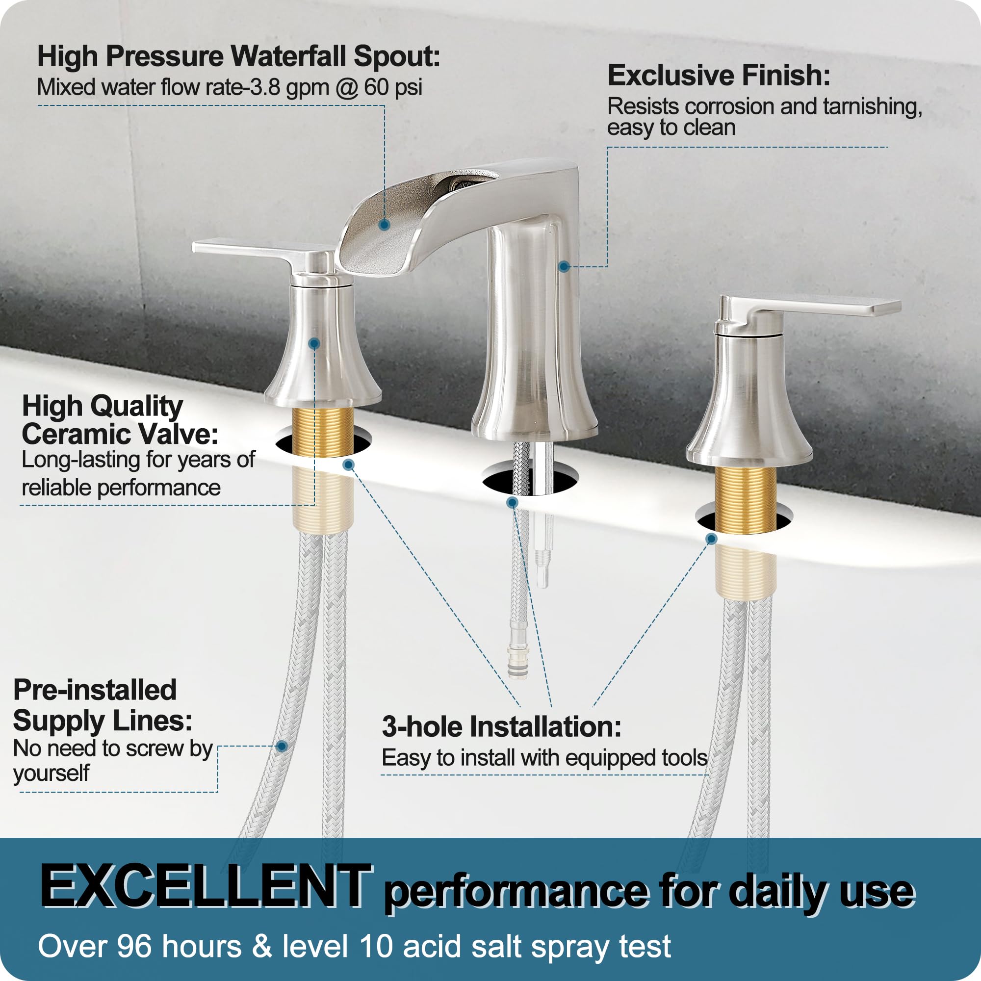 HOIGY deck-mount 3-hole setup fits 6 to 16 inch spreads.