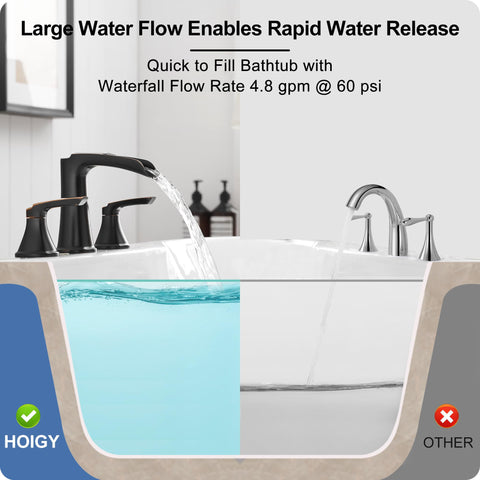HOIGY roman tub faucet with two handles for precise control