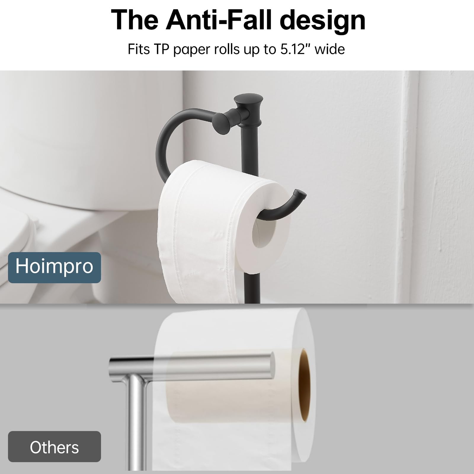 Hoimpro 4-roll capacity design keeps tissue within easy reach near the sink.