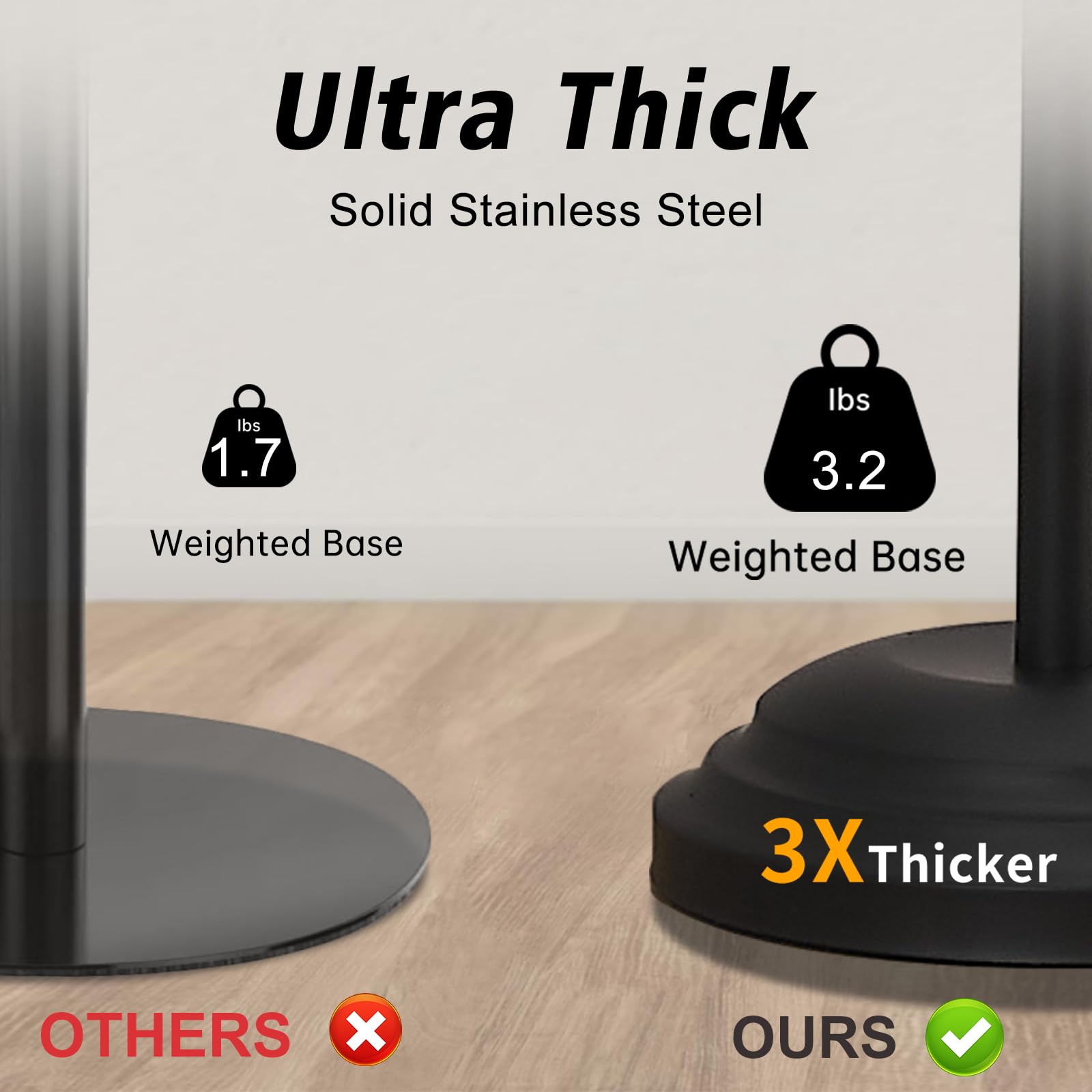 Hoimpro 5-minute assembly lets you set up quickly without tools.
