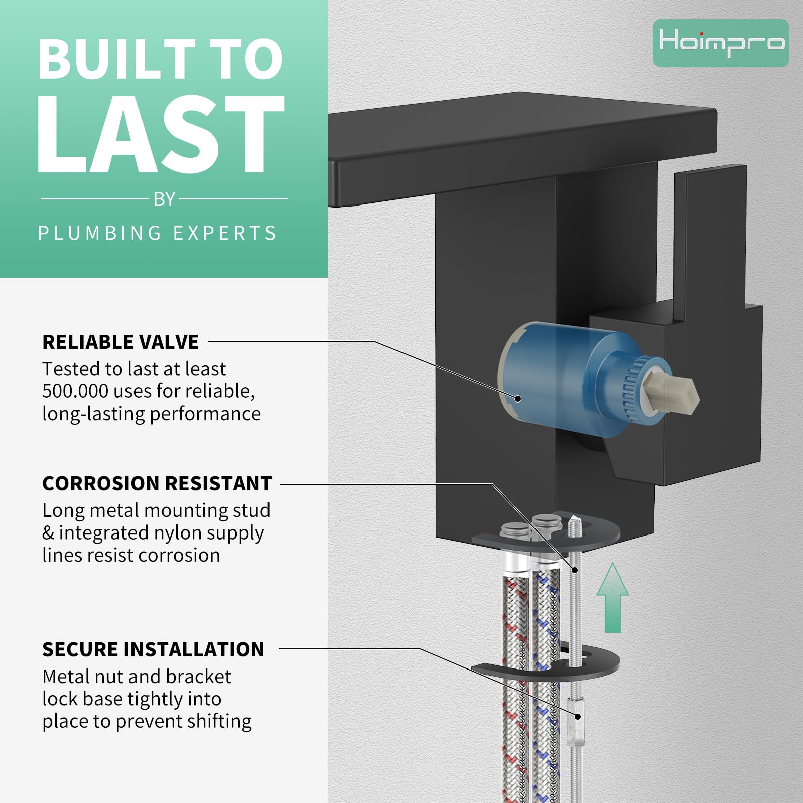 Hoimpro single-handle control simplifies temperature and flow