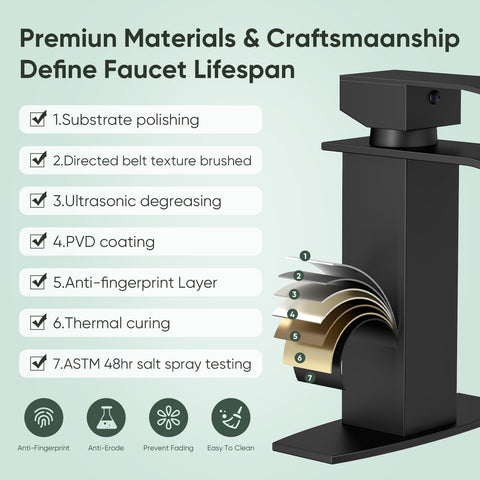 Hoimpro Black Waterfall faucet pop-up drain included for convenient waste operation.