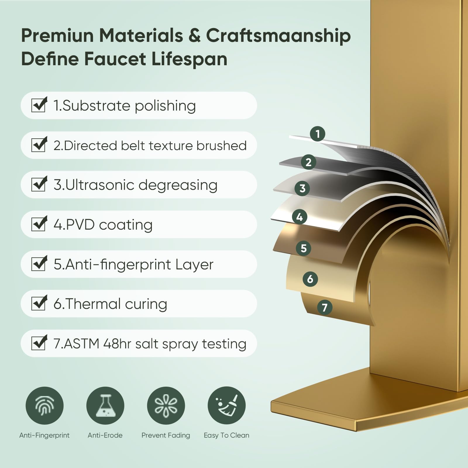 Hoimpro cUPC rated hose for durable water supply connections