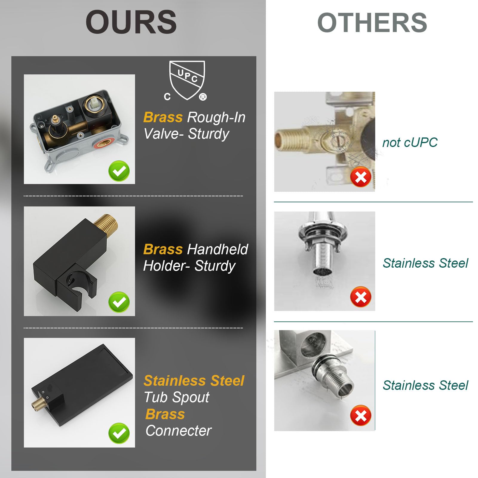 Hoimpro ceramic cartridge reduces leaks and extends life