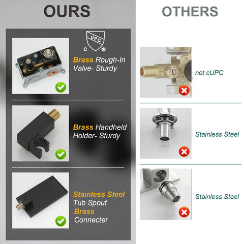 Hoimpro ceramic cartridge reduces leaks and extends life