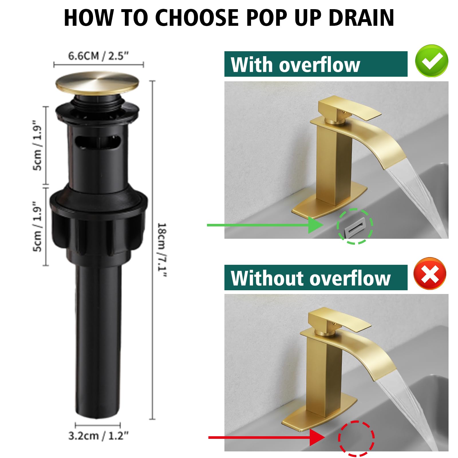 Hoimpro hot and cold hoses provide flexible bathroom connections