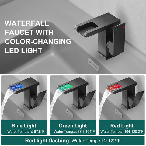 Hoimpro LED indicator close-up showing temperature color change for safer use