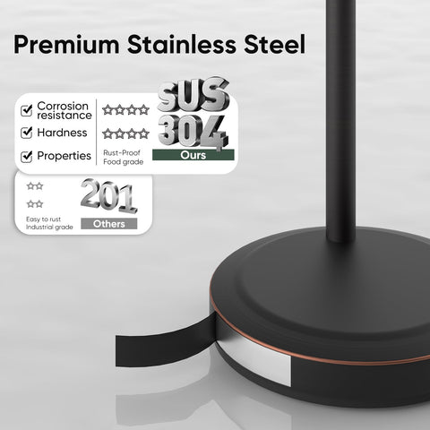 Hoimpro round-base anti-scratch towel holder protects surfaces while keeping towels handy.