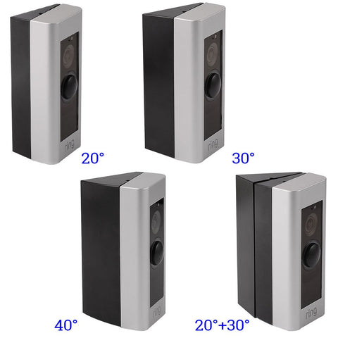 HOLACA Ring Pro bracket 50-degree combined option for wider coverage.