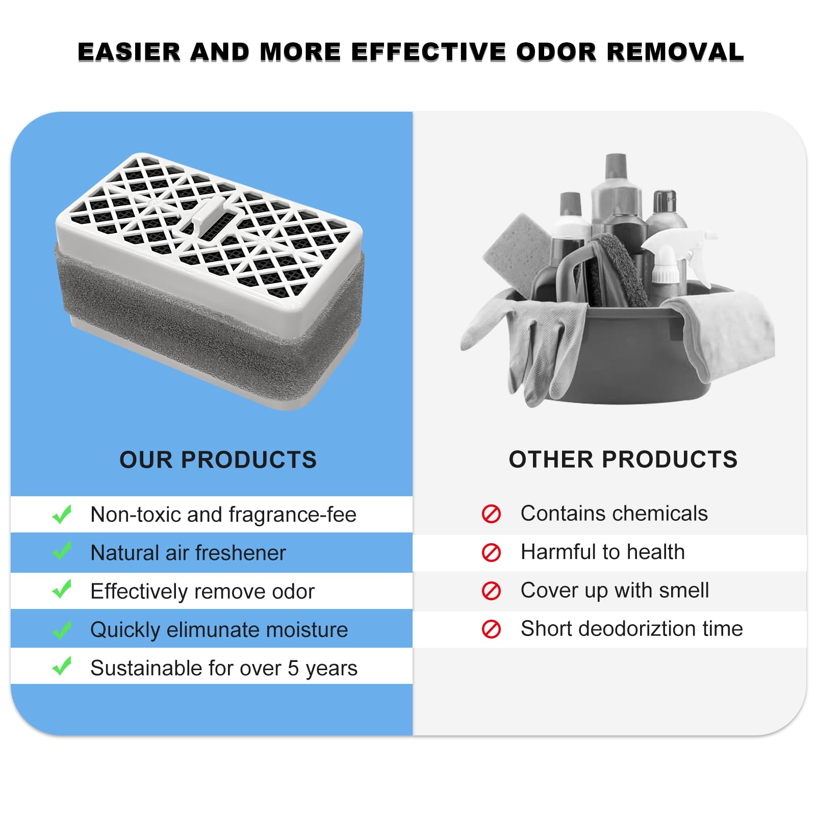 Holdly activated carbon deodorizer improves air quality in small bathrooms.