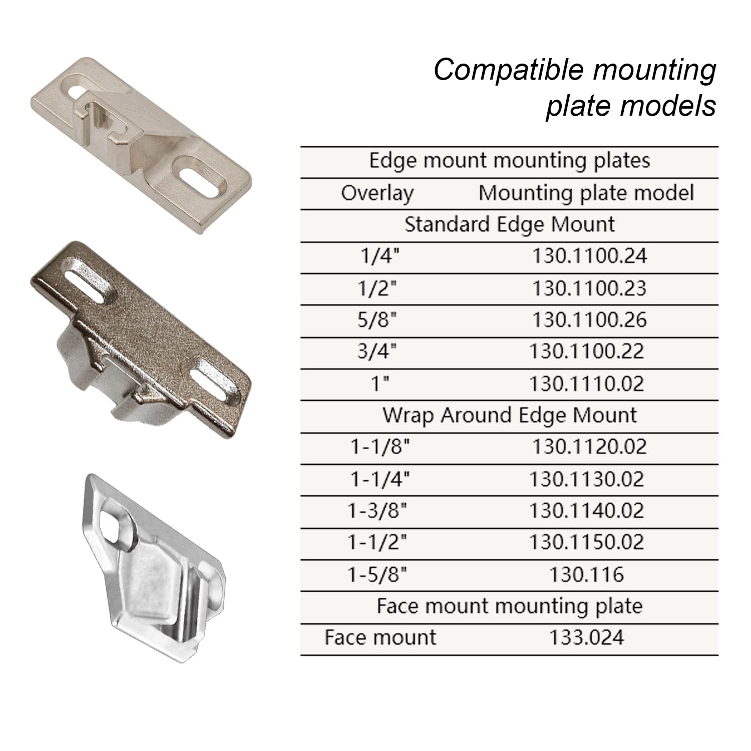 Holdly Blum 110° hinge on cabinet door enables precise alignment and smooth closing.