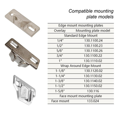 Holdly Blum 110° hinge on cabinet door enables precise alignment and smooth closing.