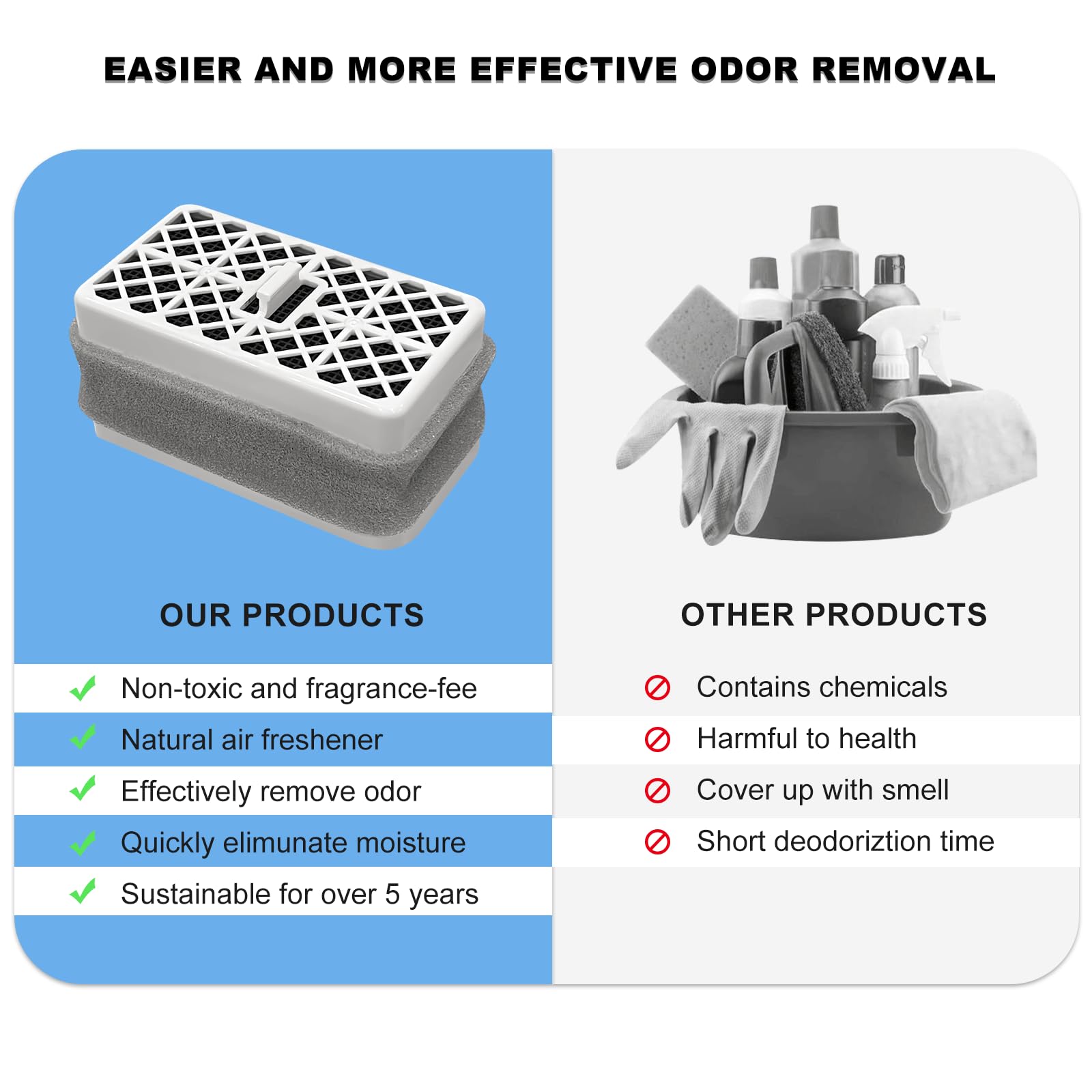 Holdly fragrance-free deodorization catalyst supports safe, additive-free use.