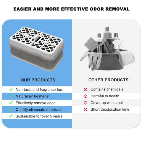 Holdly fragrance-free deodorization catalyst supports safe, additive-free use.