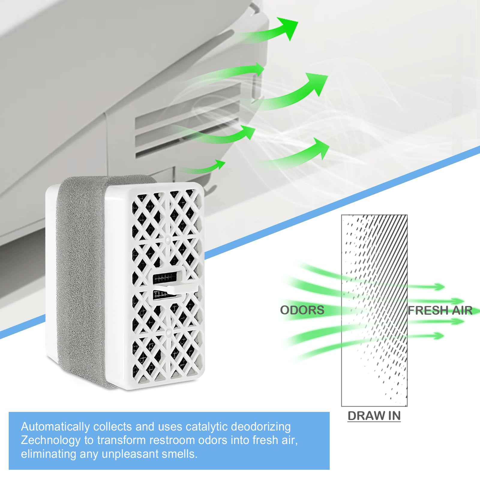Holdly deodorizer filter setup for Washlet demonstrates easy replacement and odor control.