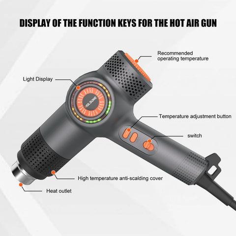 Four-nozzle setup enables versatile heat shaping with Holdone.
