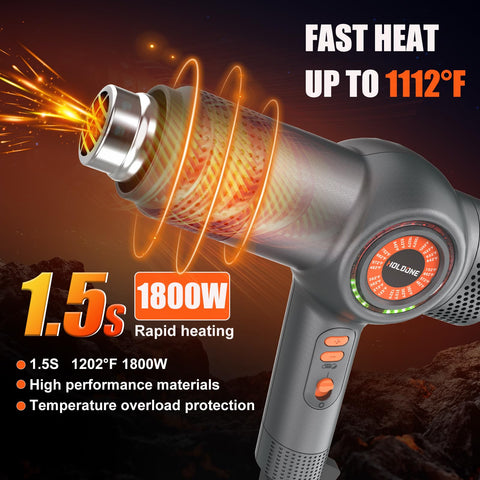 Ergonomic handle provides comfortable grip during use.