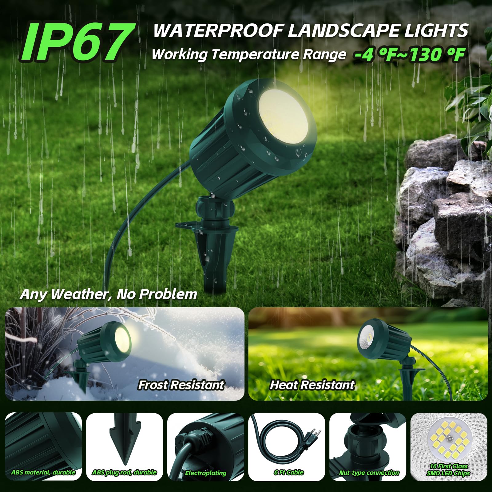 Holeva Spotlight ground-mount design blends with garden paths