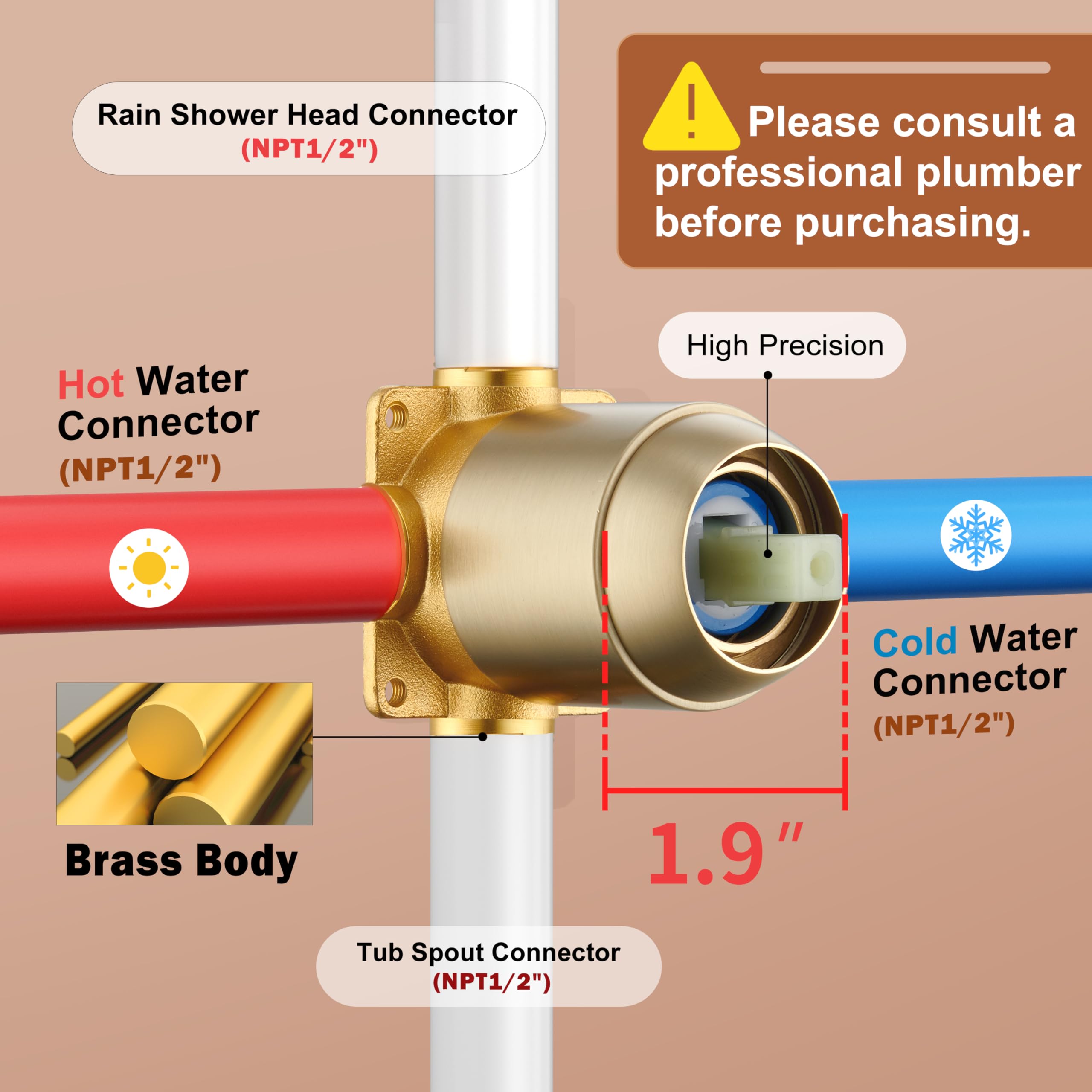 HoliSpa  wall-mount assembly in brushed gold finish