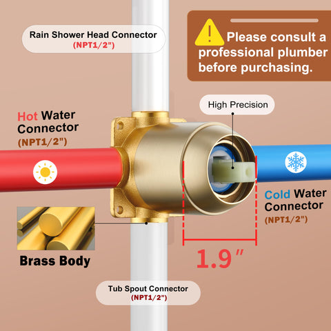 HoliSpa  wall-mount assembly in brushed gold finish