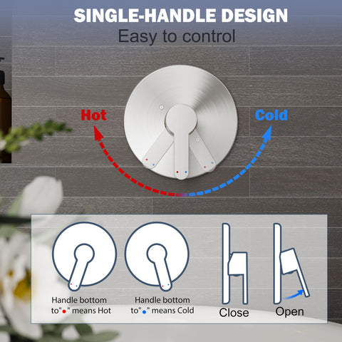 HoliSpa brushed-nickel complete kit simplifies installation and updates your bathroom