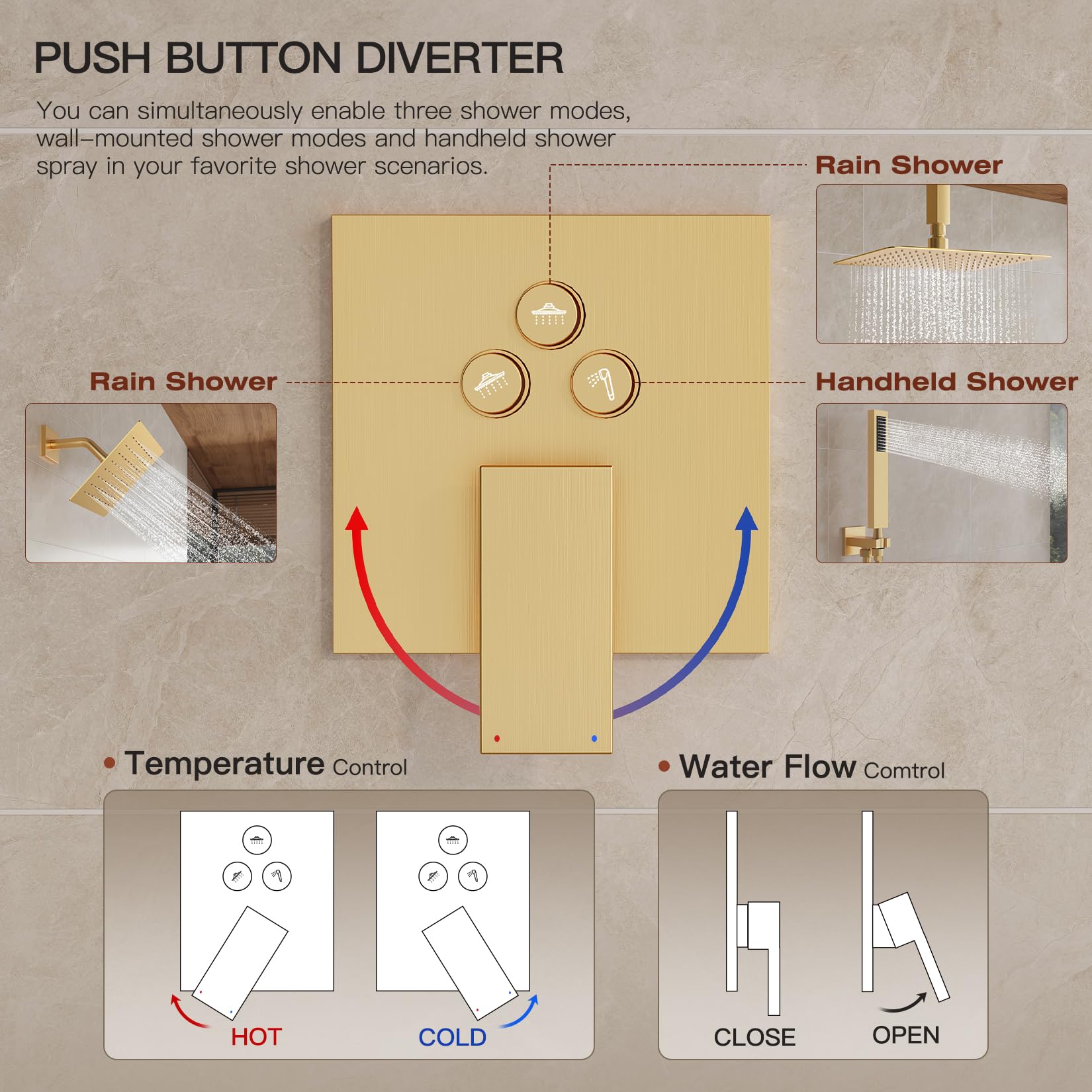 HoliSpa Gold Shower System high-pressure design maintains strong output even at low pressure.