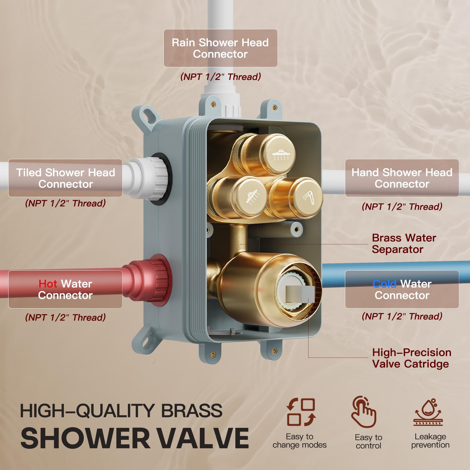 HoliSpa Gold Shower System handheld spray offers flexible cleaning and targeted rinsing.