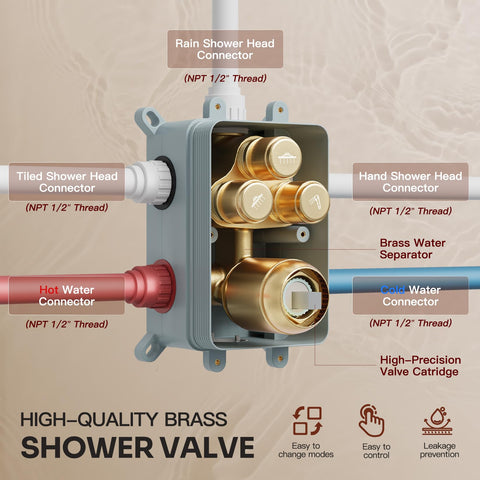 HoliSpa Gold Shower System handheld spray offers flexible cleaning and targeted rinsing.