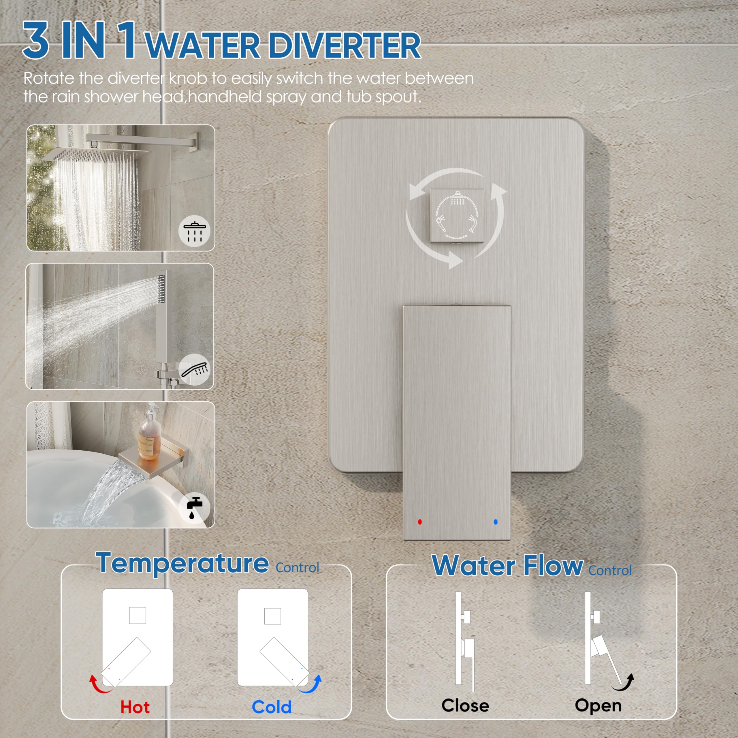 HoliSpa 3-in-1 diverter switches overhead, handheld, and tub spray.