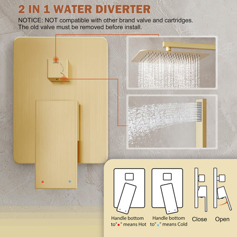HoliSpa valve and trim ensure precise temperature control.