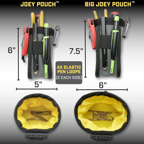 Close-up of durable ballistic nylon construction on Holstery Big Joey Pouch