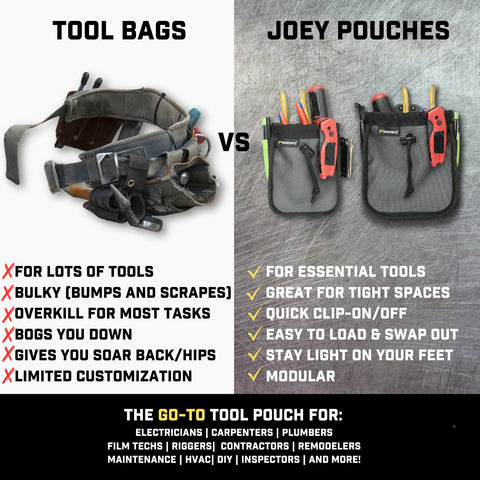 Holstery Joey Pouch V2 durable ballistic nylon withstands tough workdays.