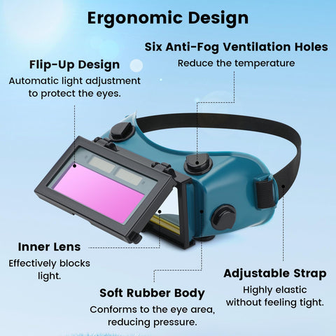 Holulo welding goggles side view highlighting comfortable fit and durable shell