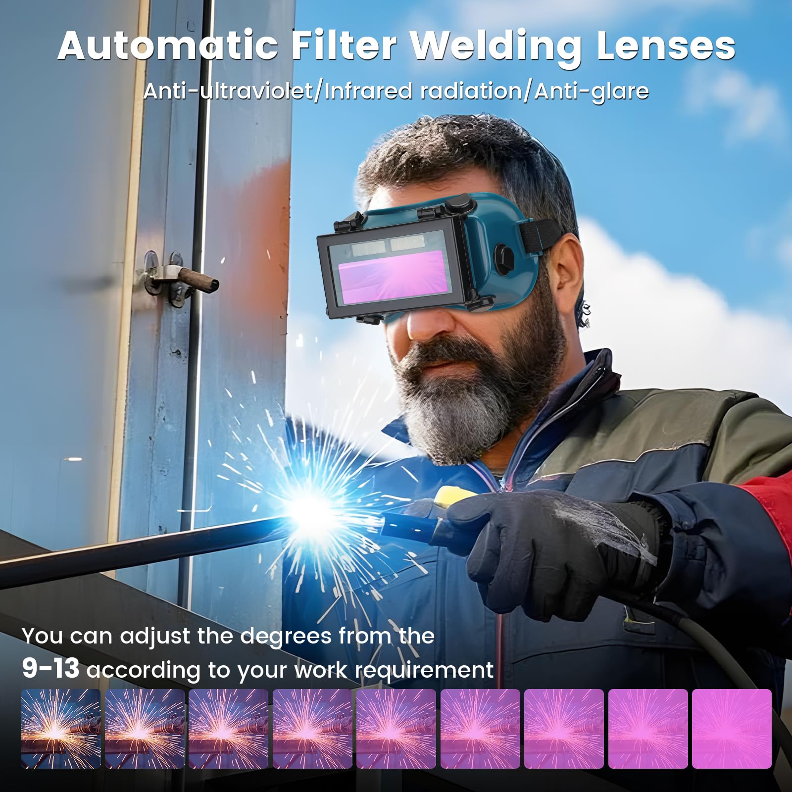 Holulo clear inner lenses emphasize unobstructed vision during welding