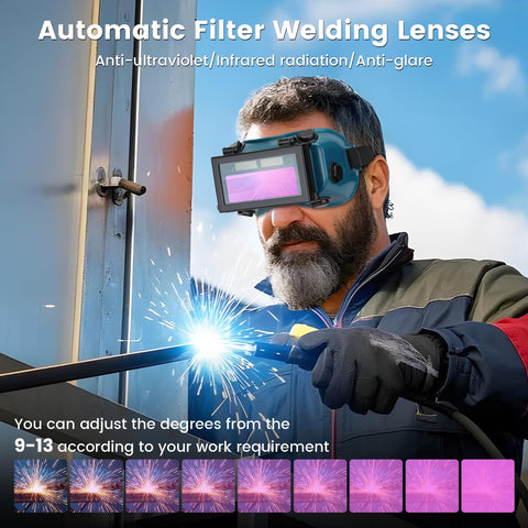 Holulo clear inner lenses emphasize unobstructed vision during welding