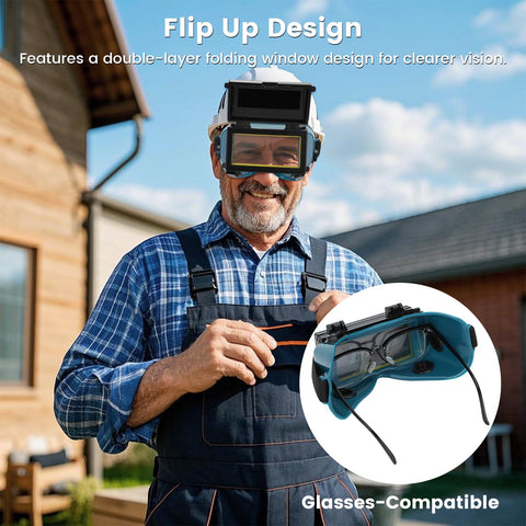 Holulo flip-up lens mechanism shown for easy task switching