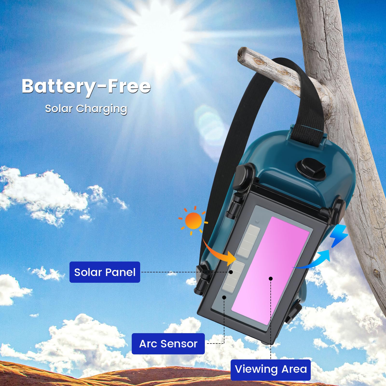 Holulo UV/IR protection feature close-up with shade range indication